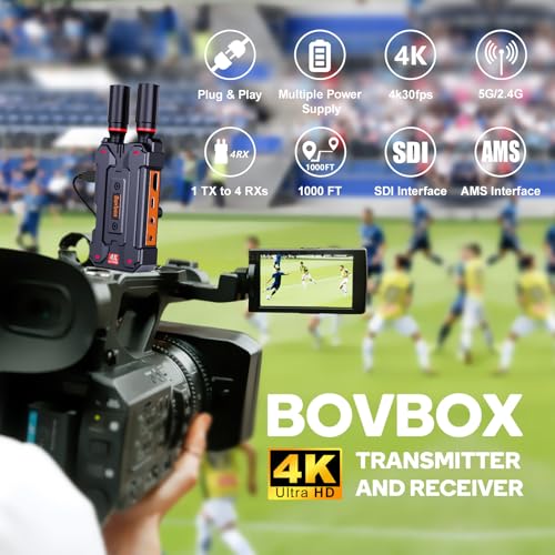 4K Wireless VideoTransmitter and Receiver with SDI HDMI Input Output,1000ft Wireless HDMI Transmission 4K30 1080P60, Plug & Play 5G 2.4G for Live Stream Low Latency,AMS Out,Up to 4 Receiver by BovBox - Image 2