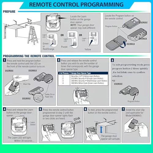 Télécommande 890MAX garage 3 boutons émetteur compatible G953EV-P2 895MAX 893MAX - 2