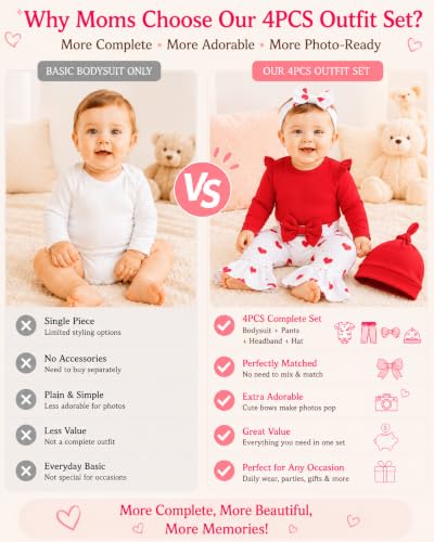 Image of Renotemy Newborn Infant Baby Girl Clothes Summer Outfits Infant Romper Pants Cute Toddler Girl Clothes Gift Set