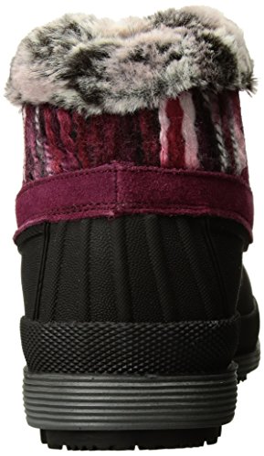 Propãƒ©T Womens Lumi Ankle Zip Snow Boot, Berry, 6.5 Xx-Wide Us #TOP2