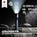 Ledlenser P7R LED Taschenlampe wiederaufladbar, 25th Anniversary, 2000 Lumen, USB-C, 2× 21700 Akku, 320 m Reichweite, 4 Lichtmodi, bis 80 h Laufzeit, IP68, für Camping, Wandern & Arbeit