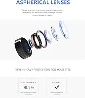 Vista 4 de Auriculares de realidad virtual HD con controlador/gamepad, auriculares VR para iPhone/Android, gafas 3D VR para TV, películas y videojuegos, gafas