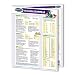 Italian Grammar Study Guide - Quick Reference Resource