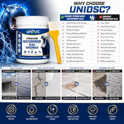 Image of UNIDSC Strong Bond Transparent Waterproof Glue with Brush | Self-Leveling Formula | Dries Crystal Clear with Brush-Mark-Free Glossy Finish | Sealant for Roof, Wall Cracks, Bathroom & Tiles 300 GM