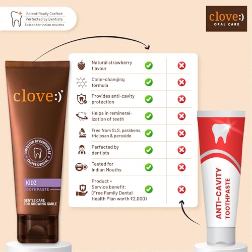 Image of Clove Kidz combo, FREE ₹2000 Dental Treatment /Services With Every Pack, Kidz Toothpaste with ultra soft tooth, Color Changing, Cavity protection, 4160 dupont tynex bristles, Purple