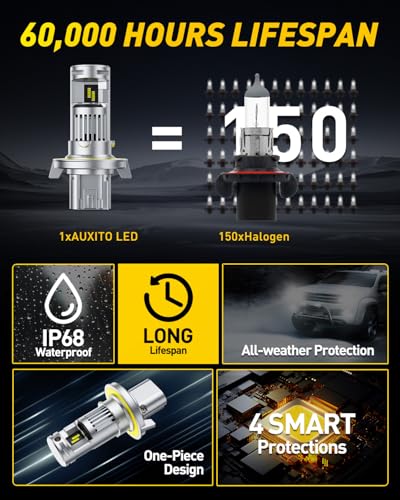 Image of AUXITO H13 Bulbs, 1000% Brighter 6500K White Illumination, Factory Halogen Size Match, Simple Plug and Play, 99% Vehicle Compatible, Pack of 2