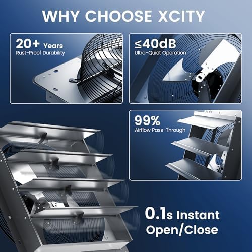 Ventilador de extracción para pared Xcity de 10 pulgadas, 1393 CFM, con motor AC, persianas automáticas y cable de alimentación de 6 pies para garajes, áticos y invernaderos miniatura 3