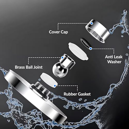 Image of Plantex Shower Head for Bathroom /10 Inch Round Single Mode Bathroom Rain Shower /Water Saving Shower Head- (Chrome)