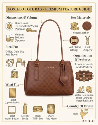 Image of Fostelo Women's Riverside Satchel Tote Handbag for Women | Ladies Purse | Stylish Shoulder Bag | Gift For Women