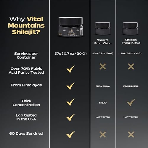 Miniatura 3 de Resina Shilajit pura del Himalaya para hombres y mujeres, más de 85 minerales naturales, 70% más de ácido fúlvico, aumenta la energía y el apoyo