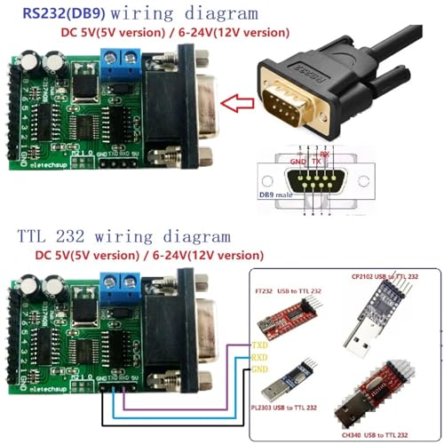 Module commutation E/S RS232 TTL232 port série 8 canaux 5V COM DB9 - 5