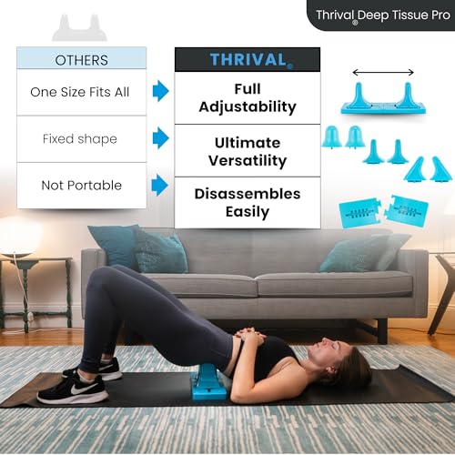Image of Thrival Deep Tissue Pro - Fully Adjustable Psoas, Back and Hip Flexor Muscle Release Tool with Thrival App for Targeted Routines, Deep Tissue, Trigger Point Massage (Blue) - Made in USA