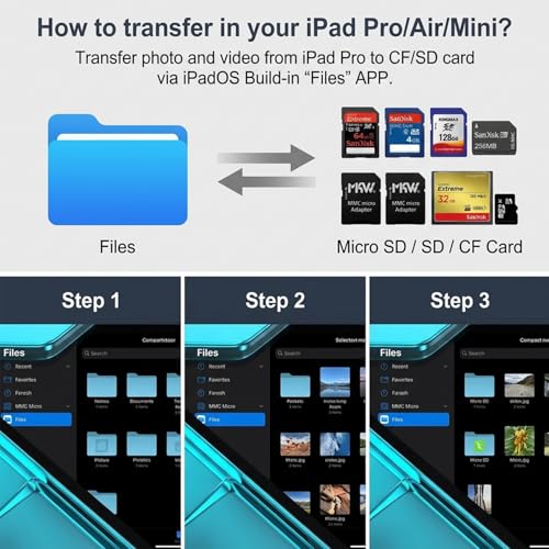 Image of ZORBES USB C SD CF MicroSD Card Reader, 3 Slot Memory Adapter for iPad Mac | Direct File Transfer, Compact Form, Plug and Play Setup, Camera Storage Access, Mobile Backup, Home and Travel Use