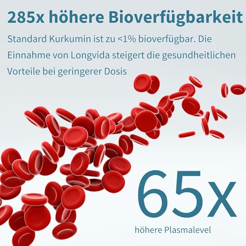 Longvida Curcumin 500 mg, hochdosiert, 285x höhere Bioverfügbarkeit als standard Kurkumin, sichere Langzeitanwendung, vegan, 30 Kapseln