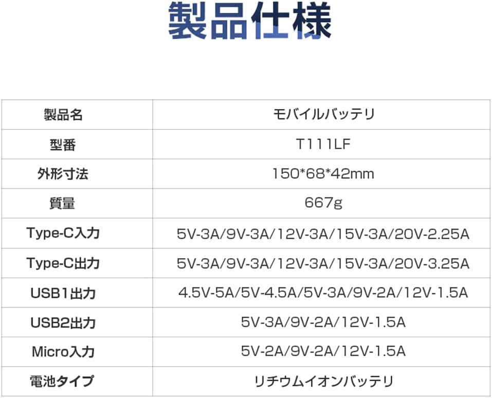 モバイルバッテリー 40000mAh 大容量 PD65W急速充電 ノートパソコン用 3ポート 【磁気スタンド】 USB-C入出力 2US