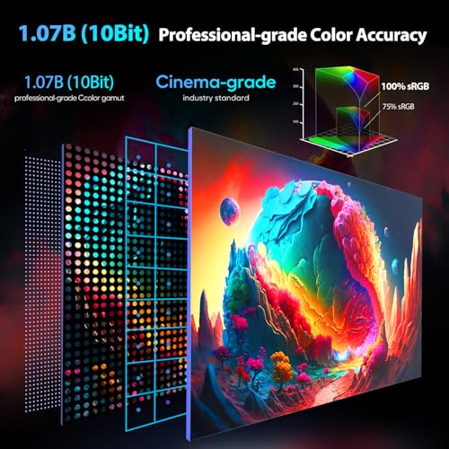 Monitor Portatile 2K 120Hz Display Mobile 16 Pollici con 2560 * 1600 1200:1 Contrasto 400 Nits Schermo IPS Mini HDMI USB C per PC Laptop Xbo Switch PS4/5, Compatibile VESA - Monitor - Immagine 2