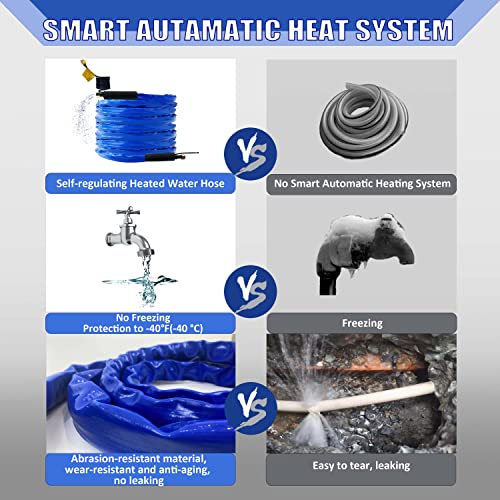 Maxkosko 25Ft Heated Water Hose For Rv, Home, Garden, Outdoors Water Line Freeze Protection, Self-Regulating Heated Hose, Heated Rv Hose Compatible With Standard Water Faucets, Bpa Free #TOP2