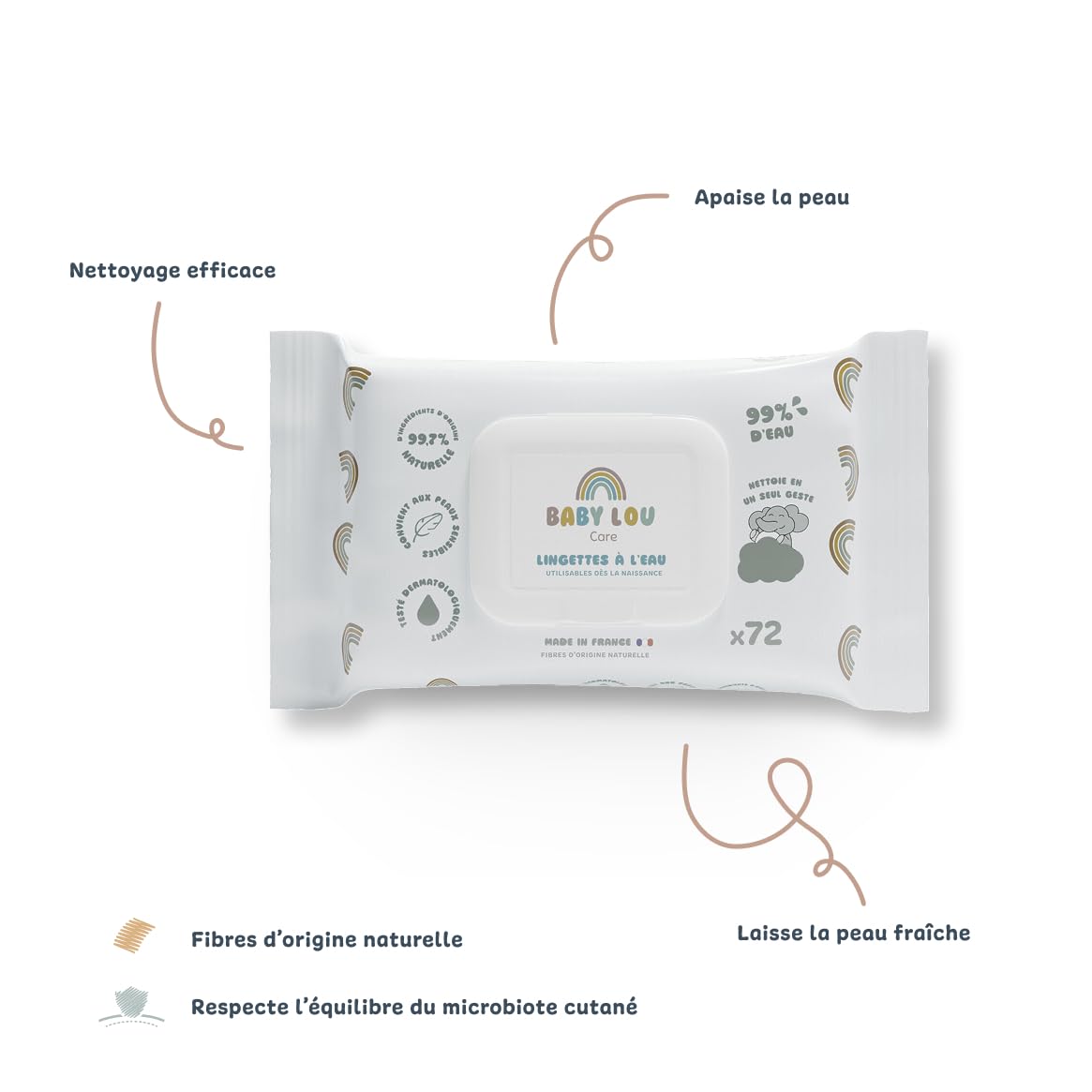 Lingettes à l'eau 12x72 sachets 99% eau douces apaisantes dès la naissance peaux sensibles 99,7% ingrédients origine naturelle Made in France