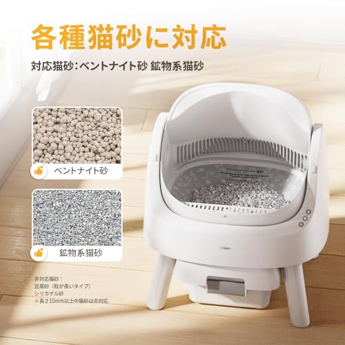 PetPivot - PetPivot 自動猫トイレ の評価 | SHOPSTAFF