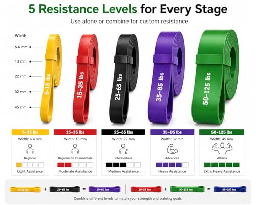 Bandes de résistance pour musculation à la maison sans haltères - 4