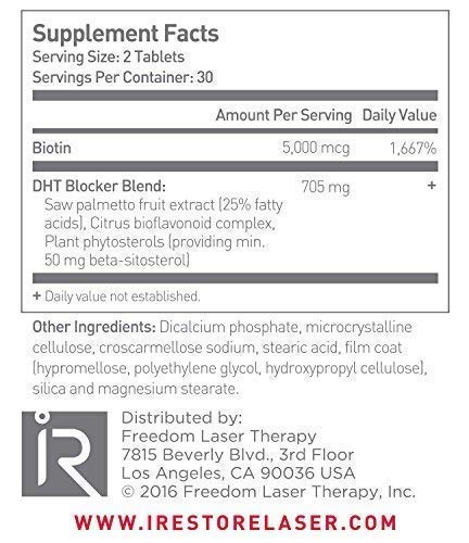 iRestore 3-in-1 Hair Growth Supplement with Biotin, DHT Blocker, Saw Palmetto, and Other Extracts (60 Count) – 3 Pack