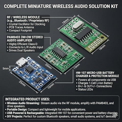 Image of 3-in-1 Combo of PAM8403, Bluetooth Audio Receiver and TP4056 Micro USB Charging Module (TP4056- Micro)