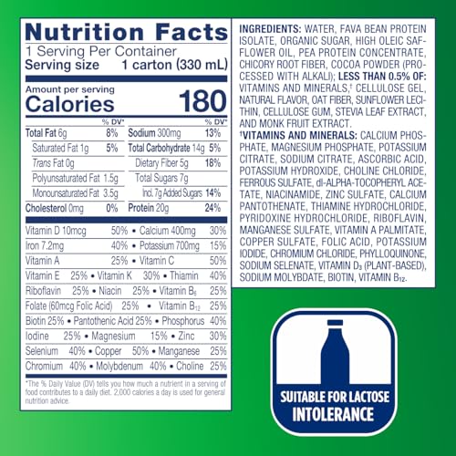 Ensure Plant-Based Protein Shake With 20g Protein, 5g Fiber, Ready to Drink, Chocolate, 11 Fl Oz, 12 Pack - image 7