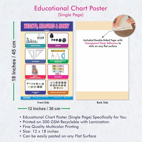 Image of ESCAPER Weight, Measure & Money Educational Charts (11.5 x 17.5 inches), 300 GSM Paper, Laminated, Self Adhesive Back, Kids Learning Posters, Perfect For Home Schooling, Nursery Students