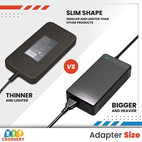 Dell 240W Ac Adapter For Alienware Laptop Charger 240W Dell 180W Power Supply Adapter For Dell G3 G5 G7 G15 240W Charger Alienware M15 M17 M17X X51 Dell Alienware 17 15 13 R1 R2 R3 R4 R5 Charging Cord #TOP1