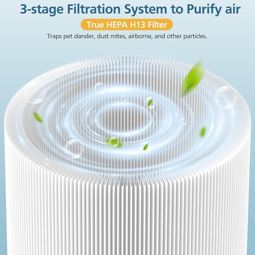 2 Pack 511 Replacement Filter, Compatible with Blue Air Blue Pure 511 Air Purifier, True H13 HEPA Filters, and Activated Carbon Filter