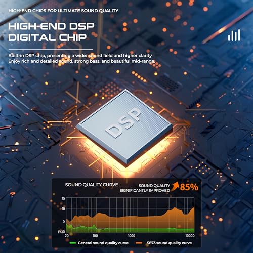 Image of Lenyes S873 Bluetooth Karaoke Party Speaker, 400W Peak Power, 2 Wireless UHF Mics, 30000mAh Battery, 60W Fast Charging, IPX6 Waterproof, TWS, RGB Lights, Guitar Input, Lenyes Audio App Control (Black)