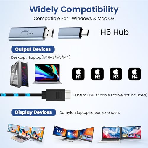Image of domyfan 2-in-1 Hub Video Transmission Adapter Suitable for Laptops Without Full-Featured Type-C Ports, Monitor Adapter Work for Windows, MacOS M1 M2 M3 M4