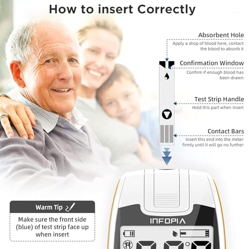Image of Compatible with Glucolab 50 blood Glucose Test Strips