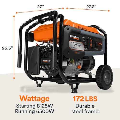 Generac 7683 GP6500 6,500-Watt Gas-Powered Portable Generator - COsense Technology - Powerrush Advanced Technology - Durable Design and Reliable Power for Emergencies and Recreation - CARB Compliant
