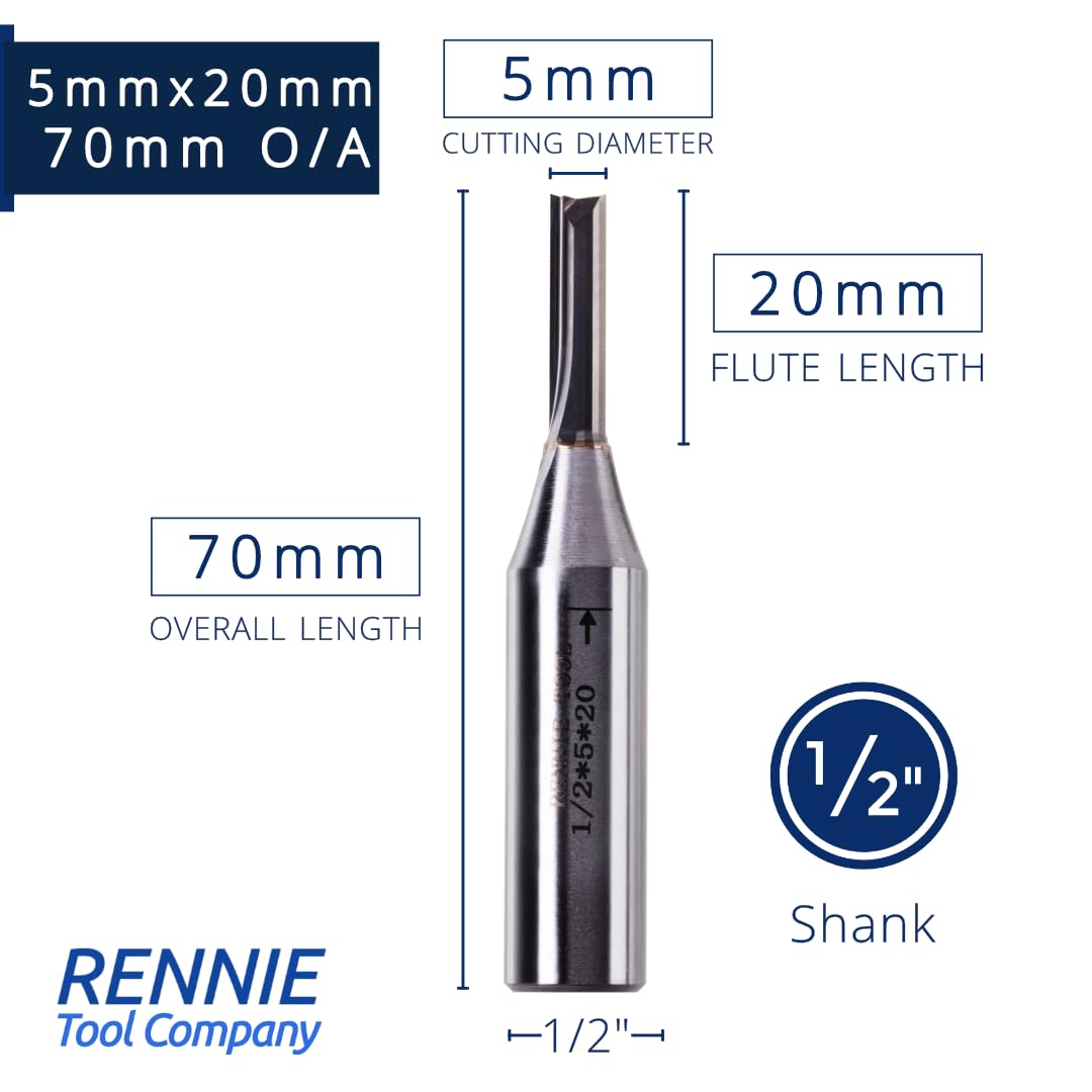Rennie Tools - Image 2