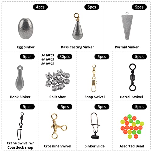 Terminal Tackle Kits for Saltwater Anglers (under $50)