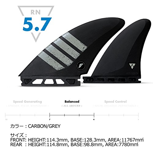 Amazon | FUTUREFINS フューチャーフィン アルファ カーボン