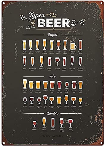 12"X 16" Vintage Bathroom Vintage Guns Wall Military Guns Wall Wall Prints Types Of Guns Metal Tin Sign Kitchen Pub Novelty Coffee Bar Club Wall Posterch Yard Garden Farm Man Cave