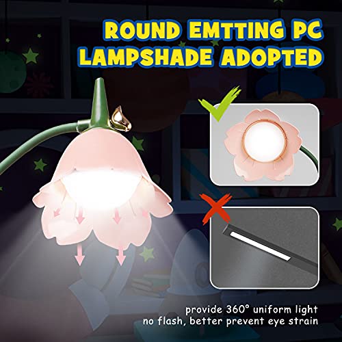 Neporal TD002 Small Desk Lamp, Rechargeable Led Desk Lamp Touch Control thumb #6