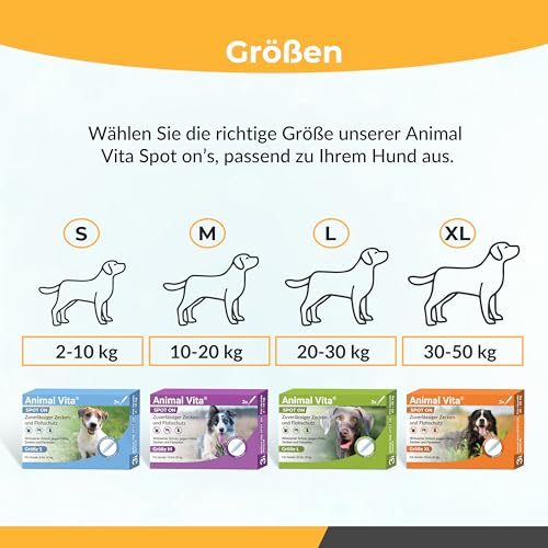 Animal Vita® Spot On Zeckenschutz für Hunde [zuverlässiger Zeckenschutz] Zeckenmittel für Hunde -Zeckenschutz Hund - Spot On für große Hunde (20 bis 30kg)