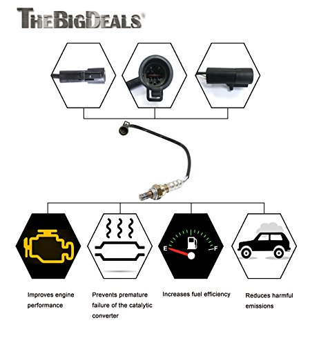 Oxygen Sensor Replacement downstream or upstream For Ford Mercury Lincoln Mazda compatible with 15719 - Thumbnail 2