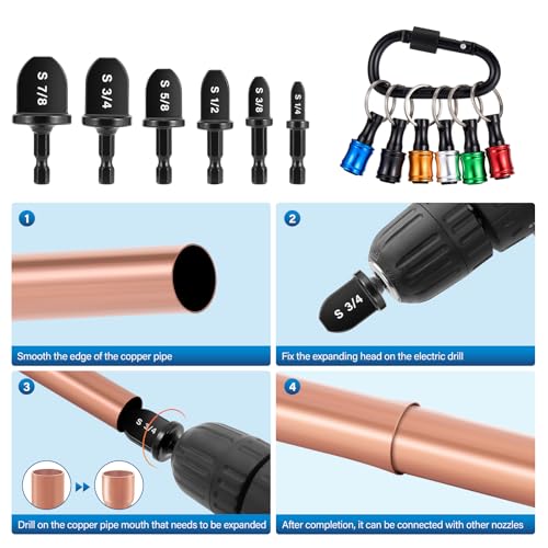 WADEO Swaging Tool HVAC Repair Set