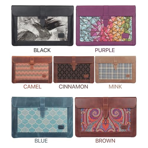 Housse en cuir LONDO pour MacBook Pro, un héritage qui s'embellit