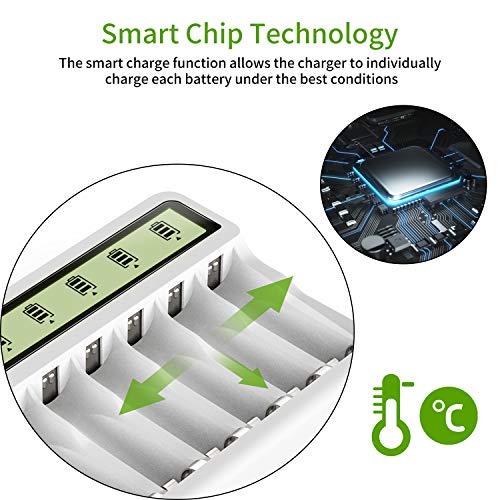 Powerowl Acculader LCD-scherm batterijlader (USB snel opladen, onafhankelijke sleuf) voor Ni-MH Ni-CD AA AAA batterij… - Image 6