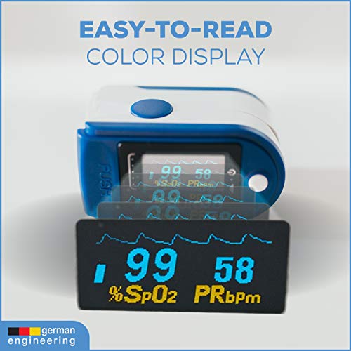 Beurer PO50 Fingertip Pulse Oximeter, Blood Oxygen Saturation & Heart Rate Monitor, 4 Colored Graphic Display Formats, Extra-Small & Light, Strap & Batteries Included - Thumbnail 6