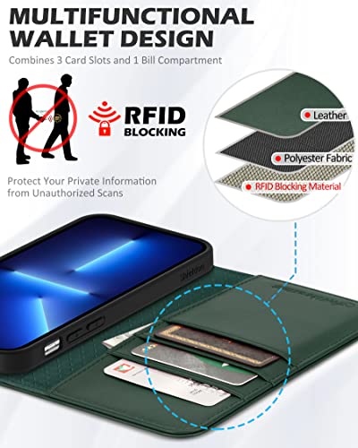 Shieldon Wallet Case For Iphone 13 Mini 5G, Genuine Leather Magnetic Cover Kickstand Rfid Blocking Credit Card Holder With Shockproof Case Compatible With Iphone 13 Mini (5.4" 2021) - Midnight Green #TOP2