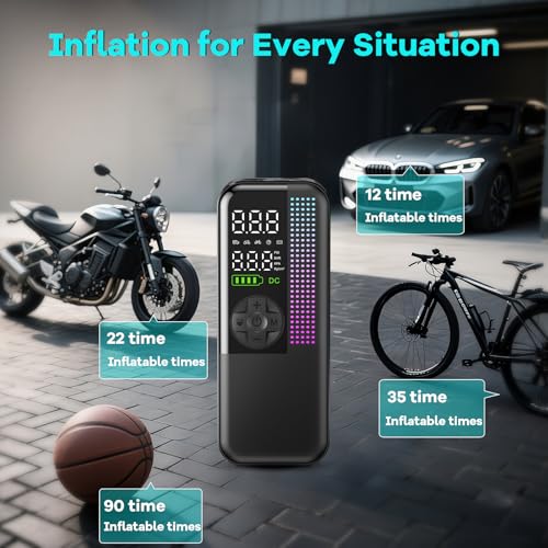 Tire Inflator Portable Air Compressor, 150 PSI Cordless Air Pump, Dual Power 6000mAh, 12V DC Car Plug, Fast Inflation 24L/Min, Auto Shut-Off, LED Light, 4 Preset Modes for Car, Bike, Motorcycle, Balls - Image 5