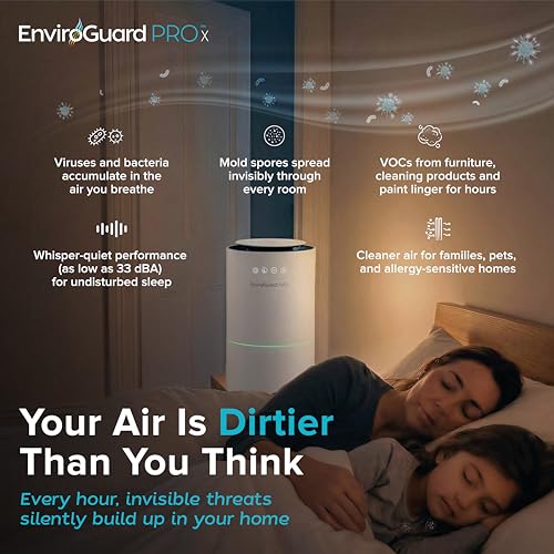 Image of EnviroGuard PRO X HEPA H13 Air Purifier for Large Rooms, 4 Stage Filtration with Activated Carbon for VOCs, Smoke & Odors, Captures 99.97% of Airborne Particles, Smart WiFi App, PM2.5 Monitor
