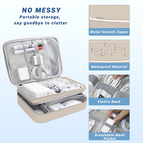 Image of Electronics Organizer,Travel Cord Organizer Pouch,Cable Organizer Bags | Waterproof Electronic Accessories Storage Case for Cables, Cords, Charger, Phone (Three Layer-Beige)