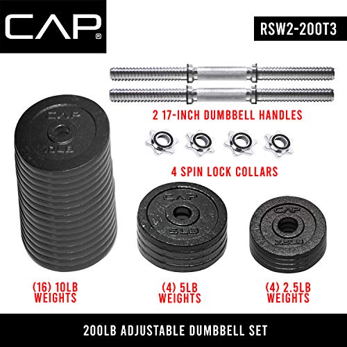 CAP Barbell Adjustable Dumbbell Set - Image 2